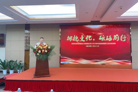 “拥抱变化，砥砺前行”---2023年中总结会暨员工生日会活动